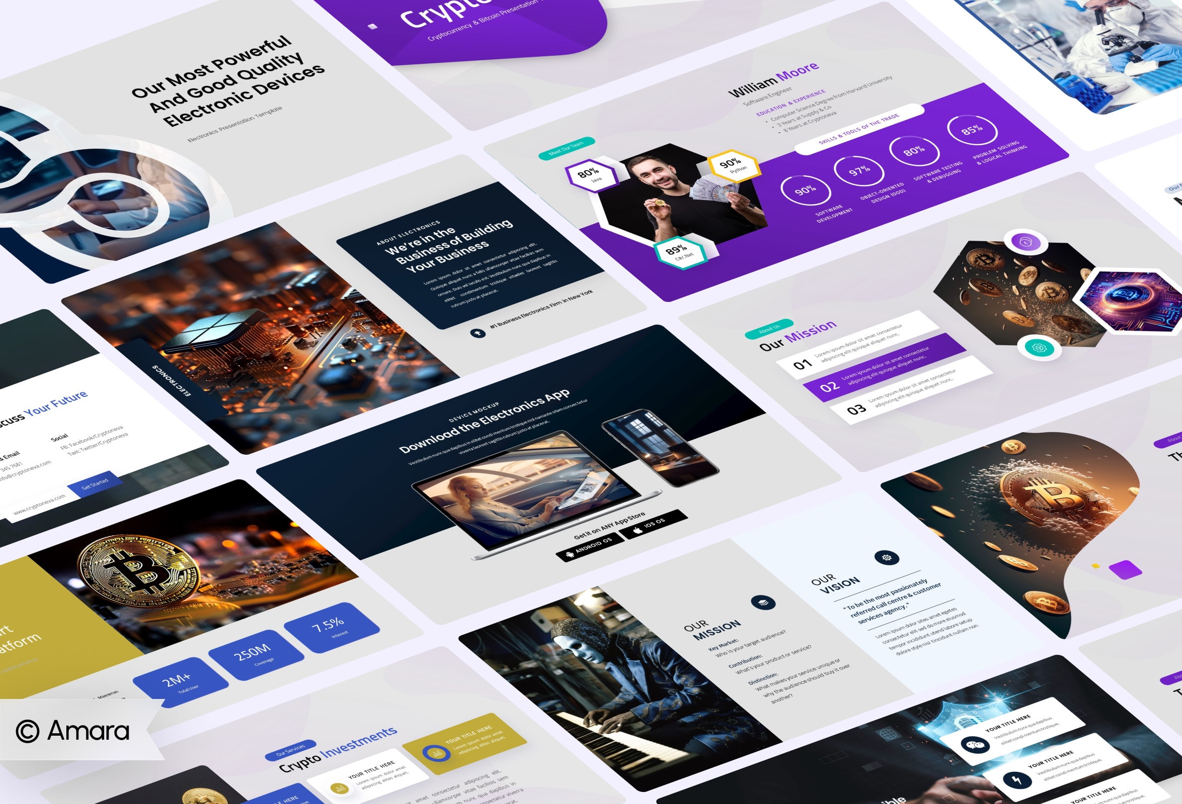 Write and design pitch deck, powerpoint presentation by Google_ppt | Fiverr
