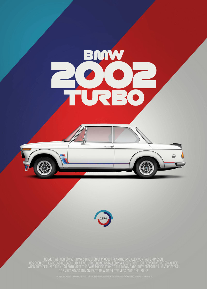 Make a custom poster for your bmw by Kewiip | Fiverr