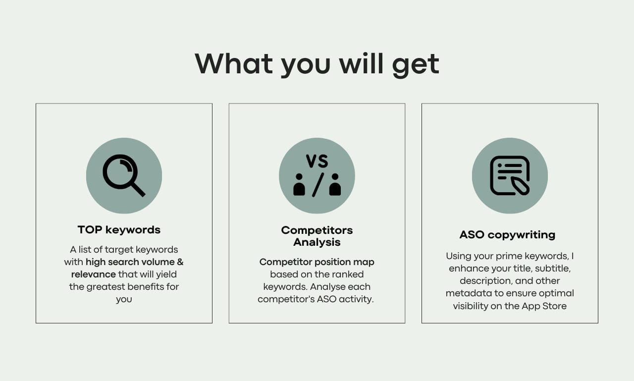 do aso for your app, keyword optimisation, competitors analysis