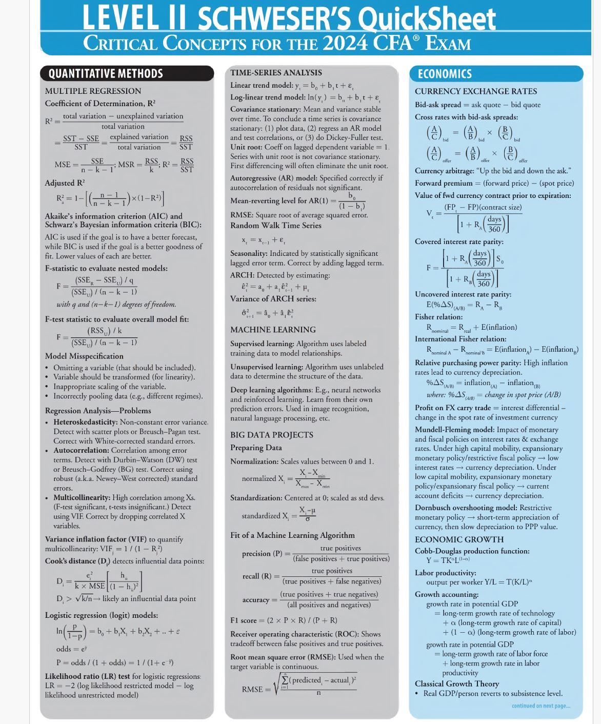 Share 2024 cfa kaplan schweser notes level 2 and quicksheet pdf by