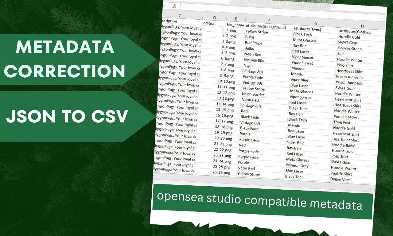 Guide you on using opensea studio by Niranjit123 | Fiverr
