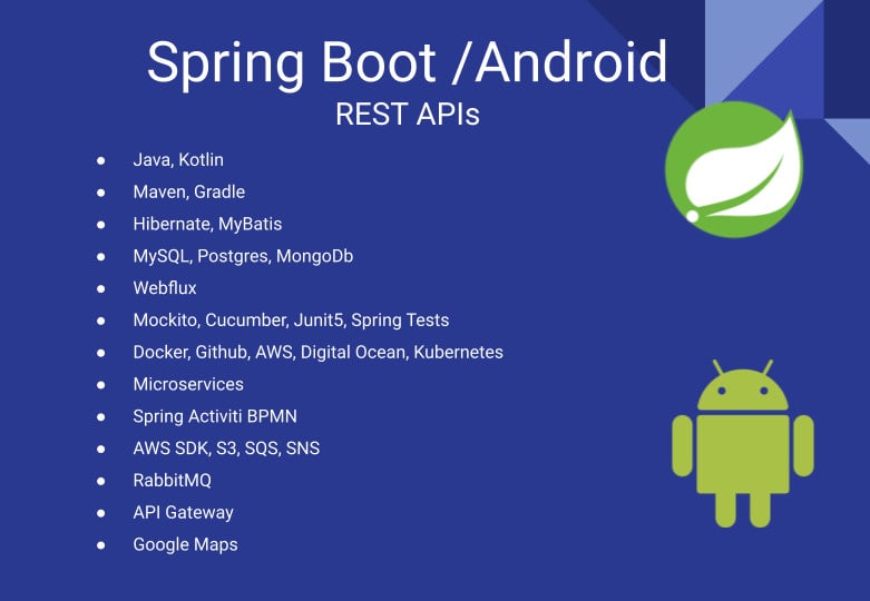 Construir solução de apis rest e2e com testes unitários em kotlin