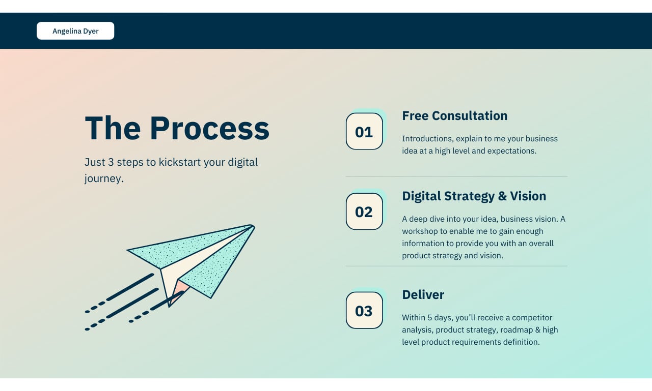 free customer journey map powerpoint template