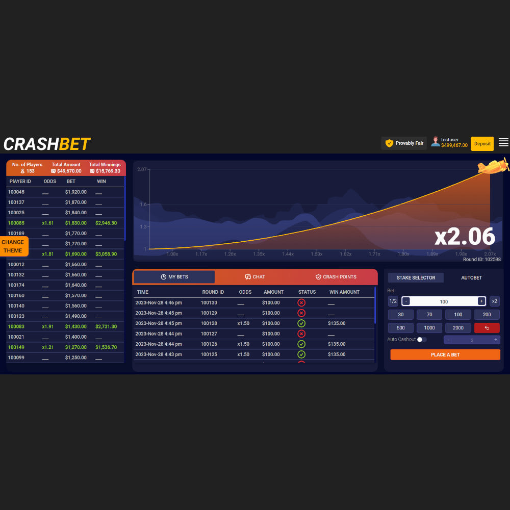 Develop crash game bet app or aviator with crypto support by Uvoset | Fiverr