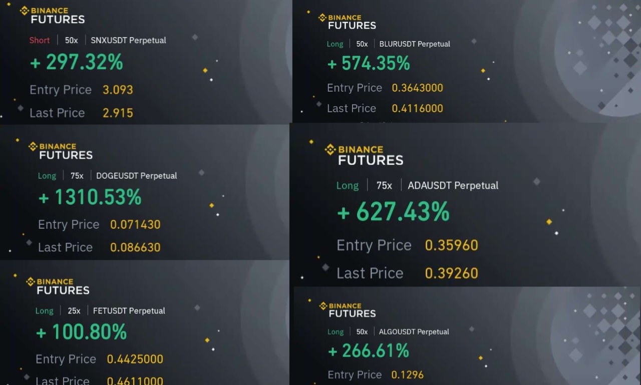 Cryptocurrency Trading Short Long Crypto Binance Long Short Bitcoin Price  Today BTC To USD Live