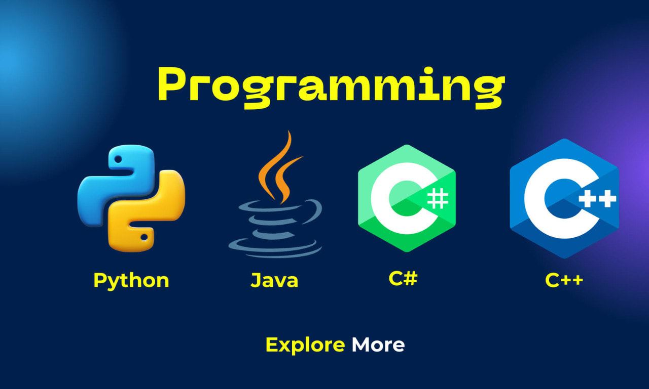 Ai Python Computer Vision Tutorial With Opencv Rinu Download Complete