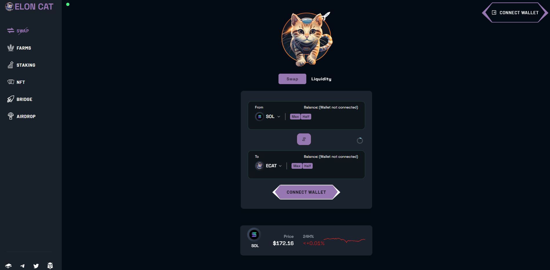 Create cross chain bridge, pancake swap, uniswap, dex and aggregator by  Boki87 | Fiverr