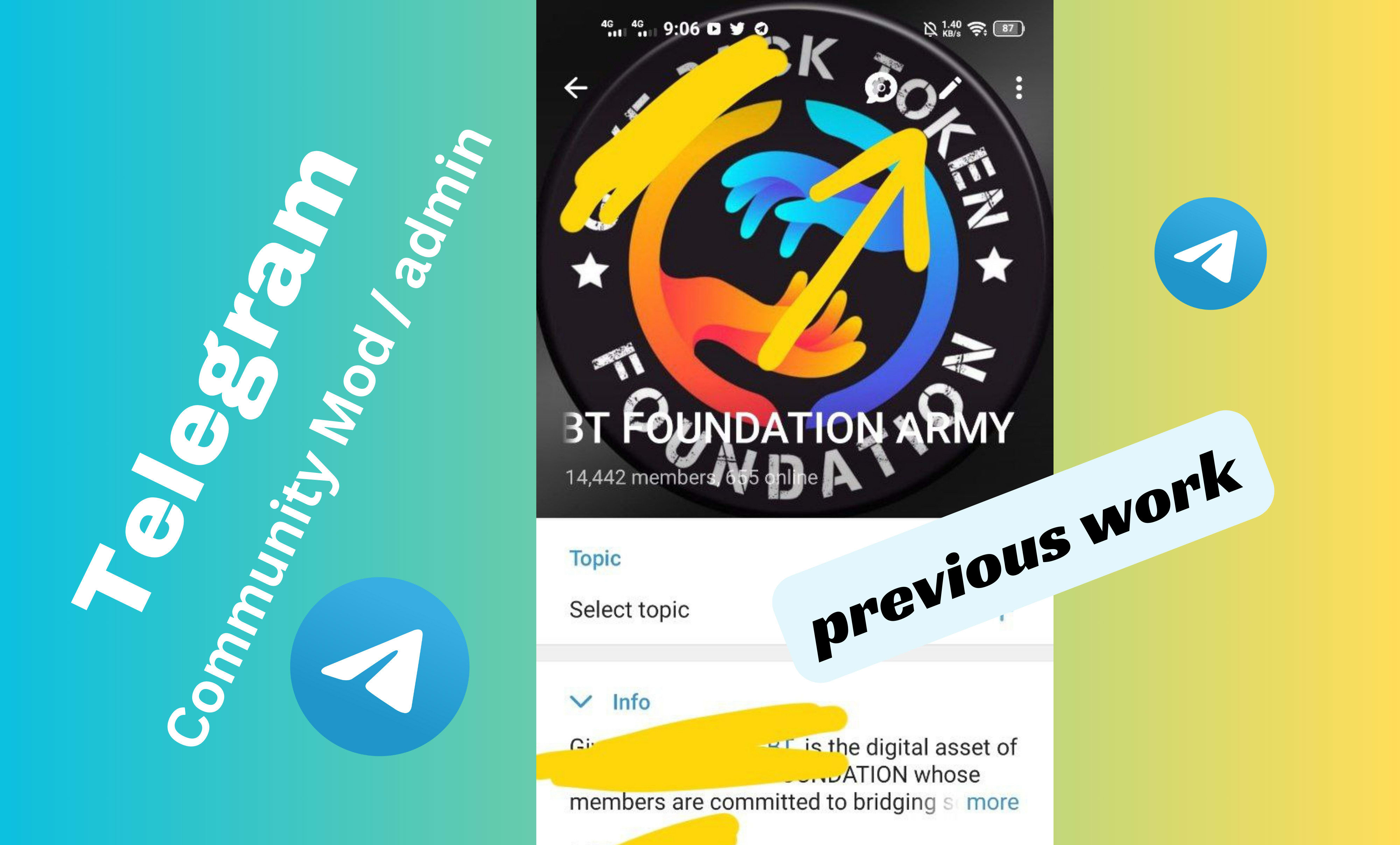 Be telegram community manager for your crypto project by Exmanik | Fiverr