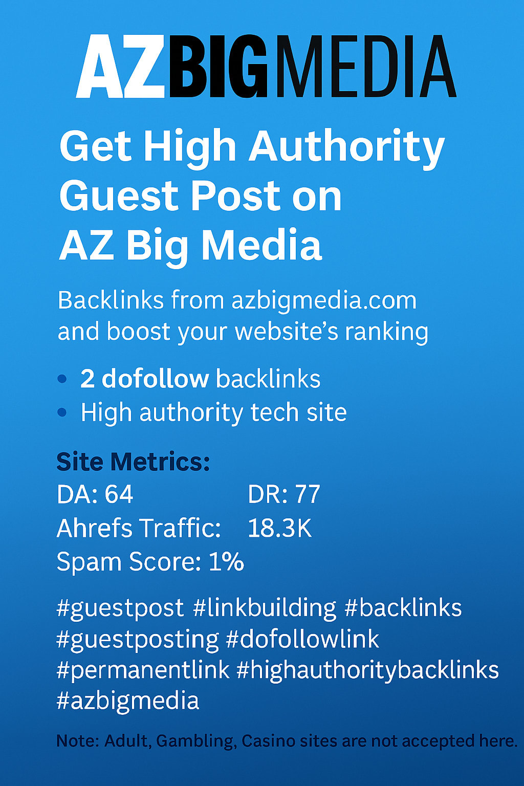Do guest posts on az big media,com premium real estate site by Alinasir99 |  Fiverr