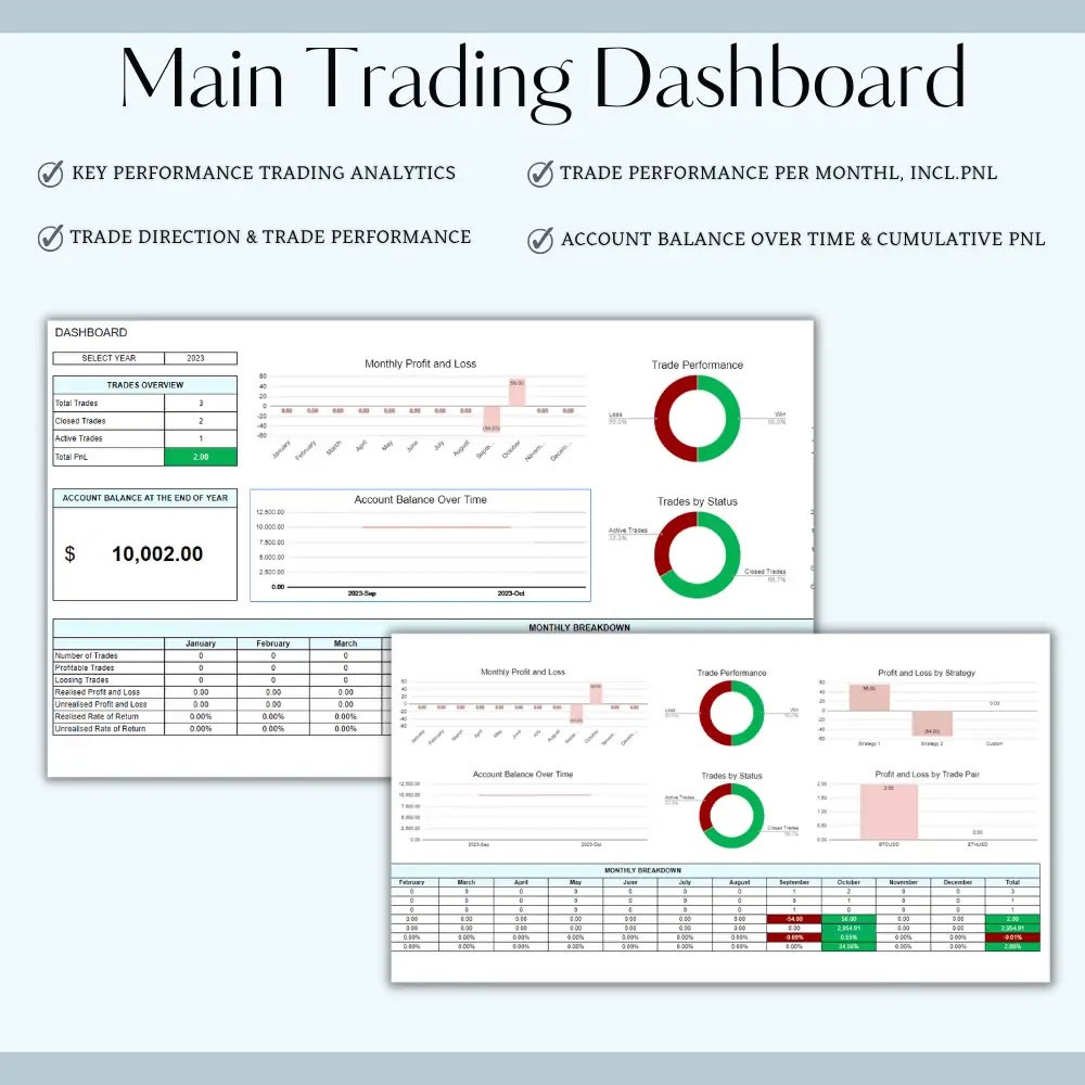 Créer un journal de trading crypto dans excel et google sheets