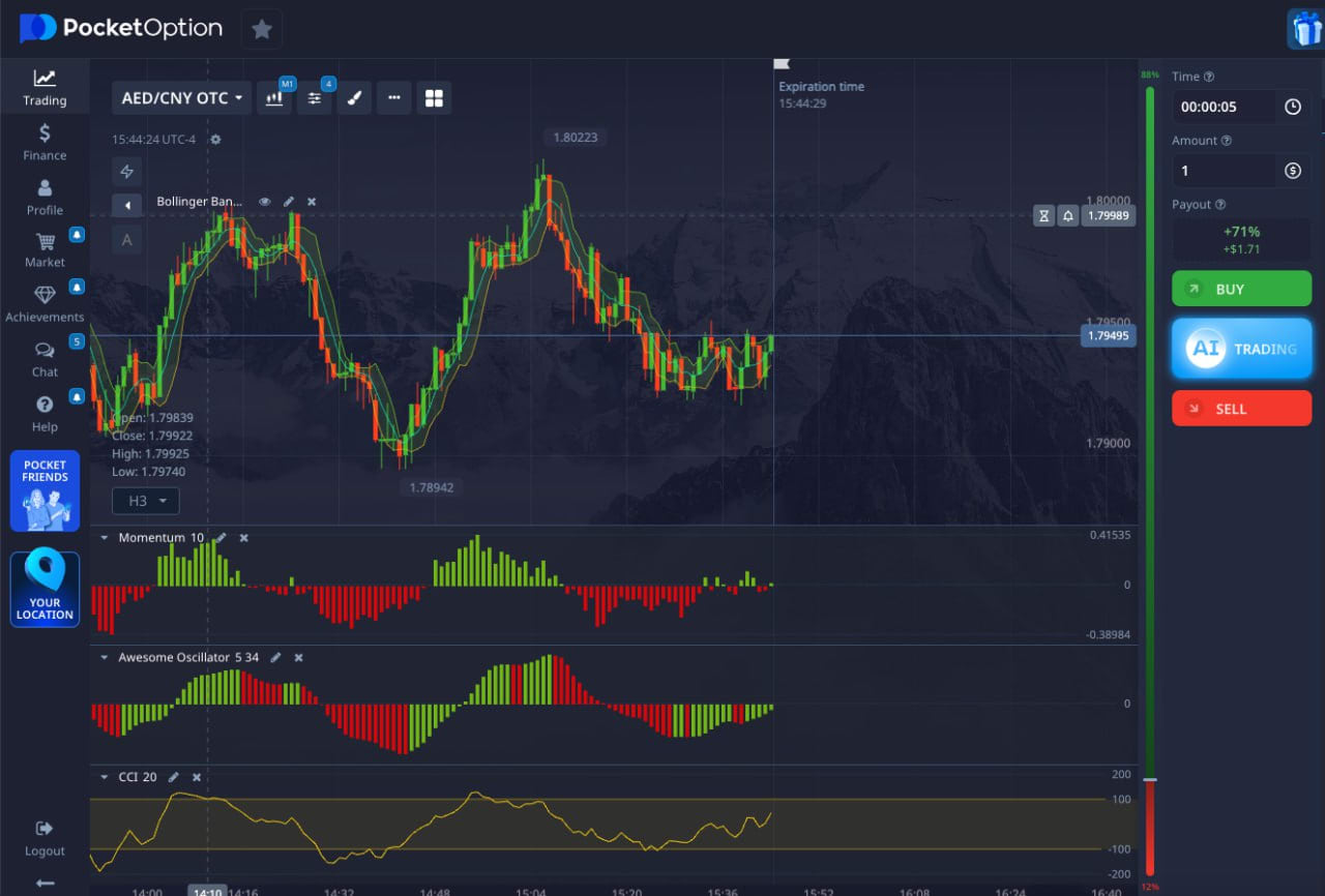 Script automatizado de telegram para pocket option, alerta de indicador e  estratégia