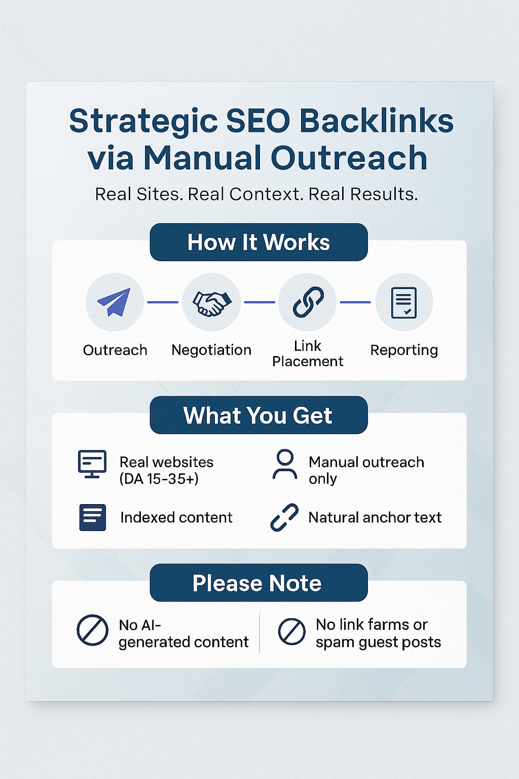 build high da SEO backlinks with blogger outreach and ai strategy
