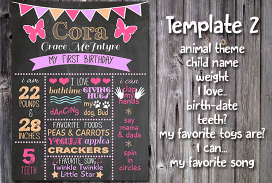 Design A Unique 1st Birthday Poster By Gu12u7 Fiverr