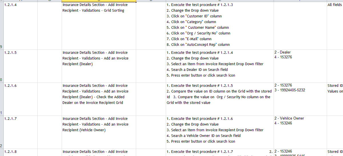 Write Test Cases And Test Scenarios By Cskeshal Fiverr