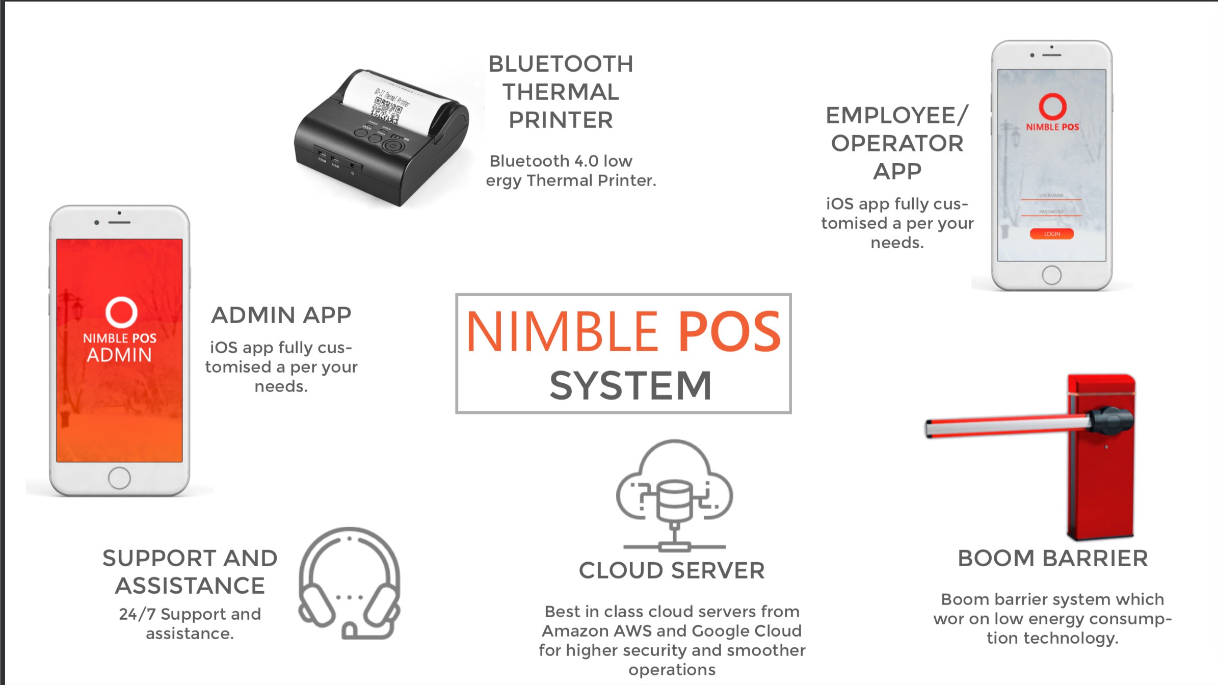 google cloud thermal printer