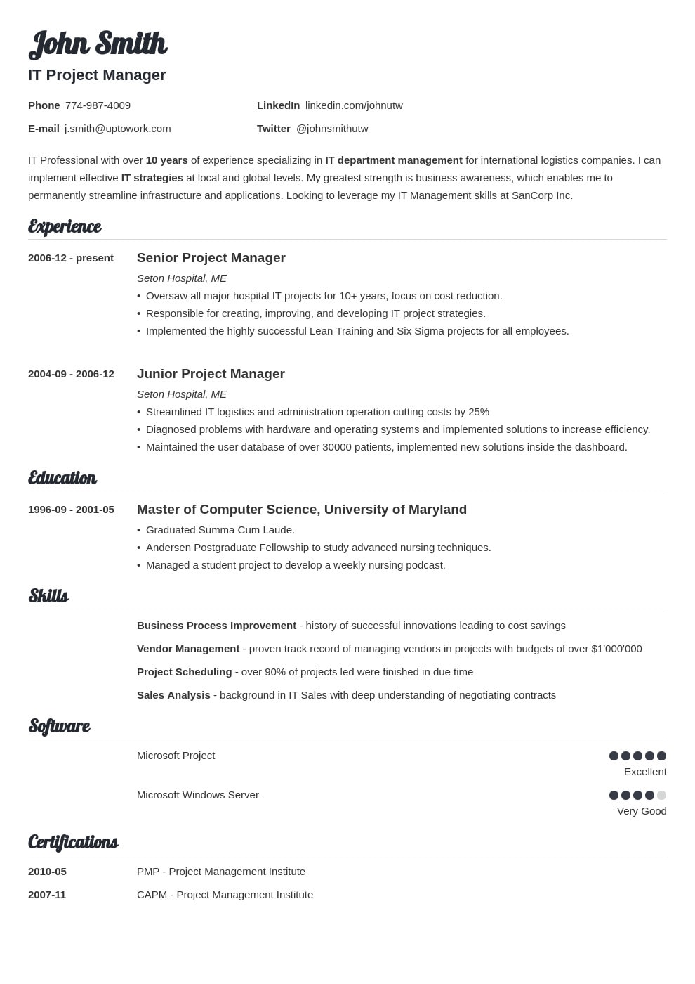 Write professional resume and cover letter by Asifali21  Fiverr