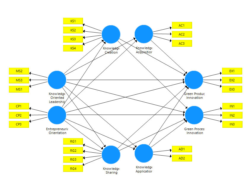 smartpls workshop ppt