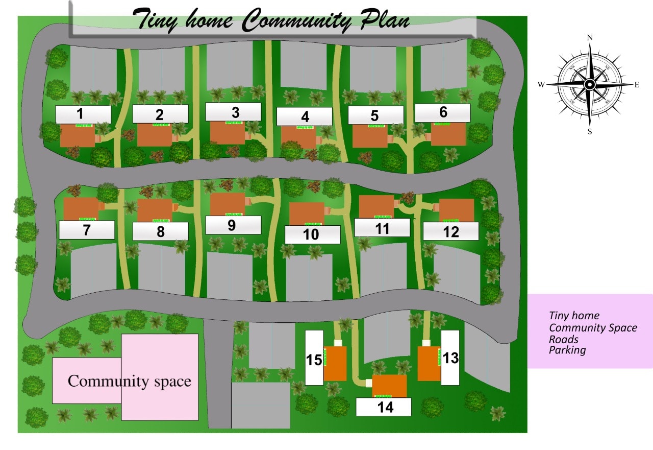 subdivision business plan