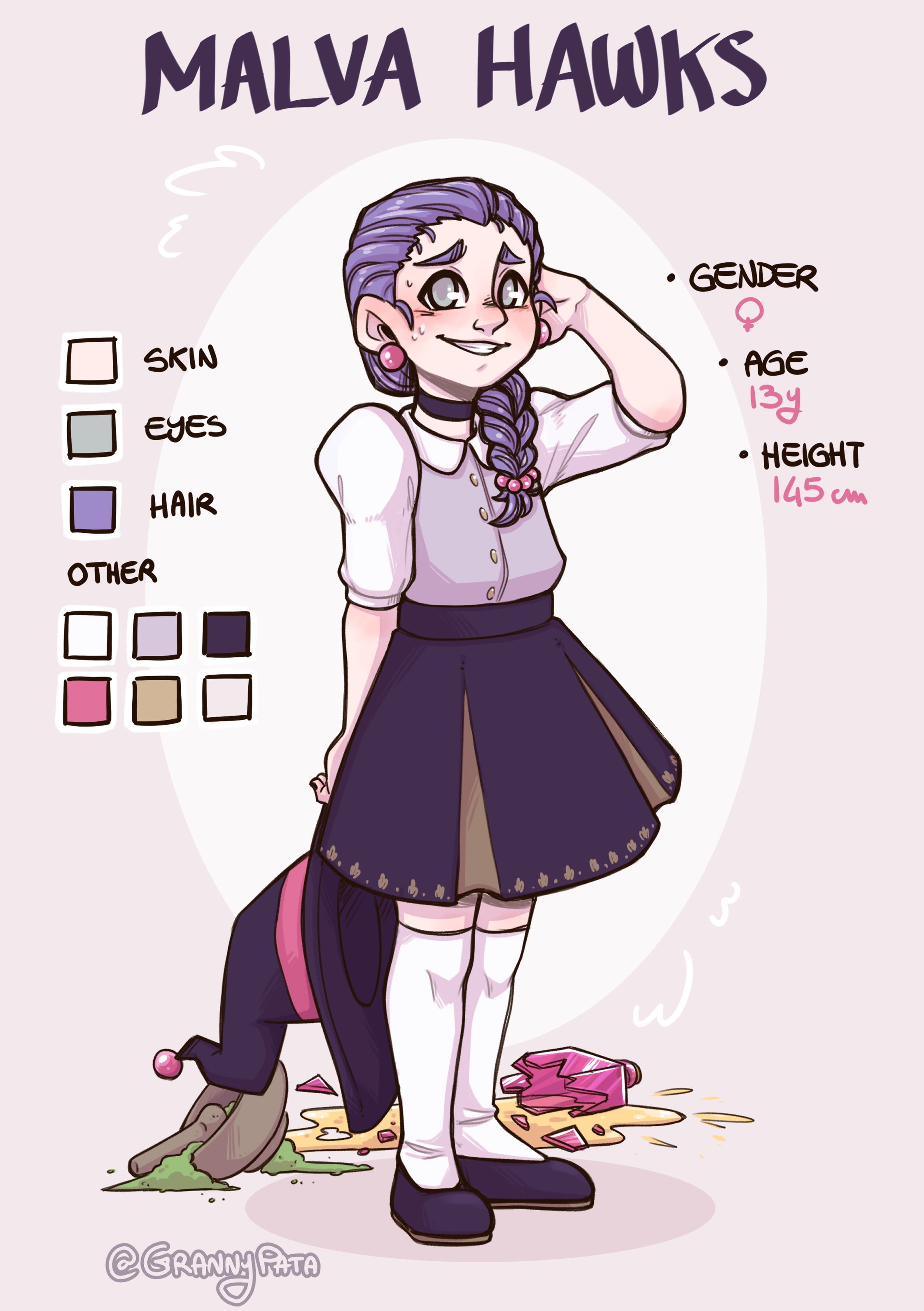 Create a character design reference sheet by Grannypata | Fiverr