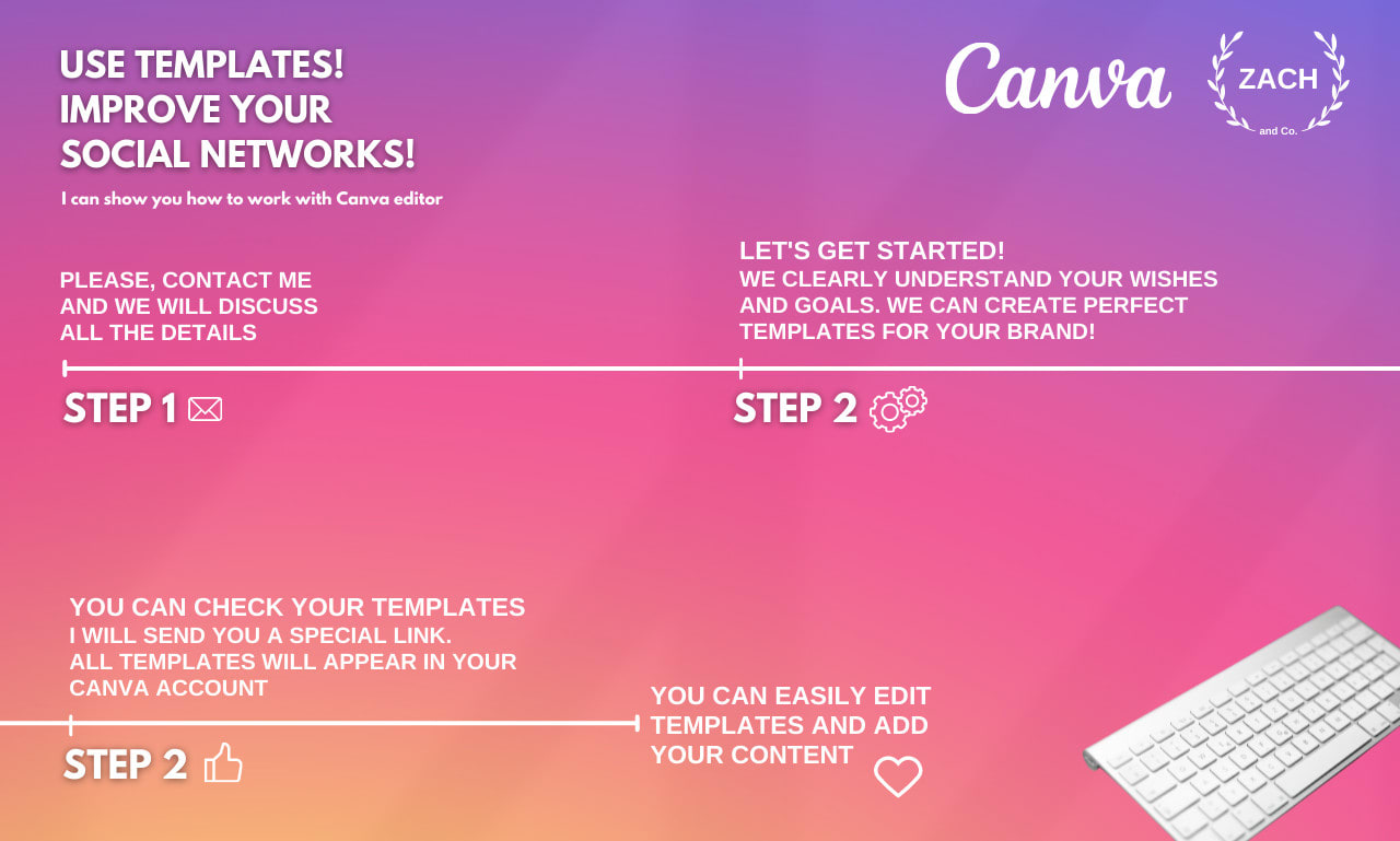How to Create Graphics in Canva for Social Media • Yakkety Yak