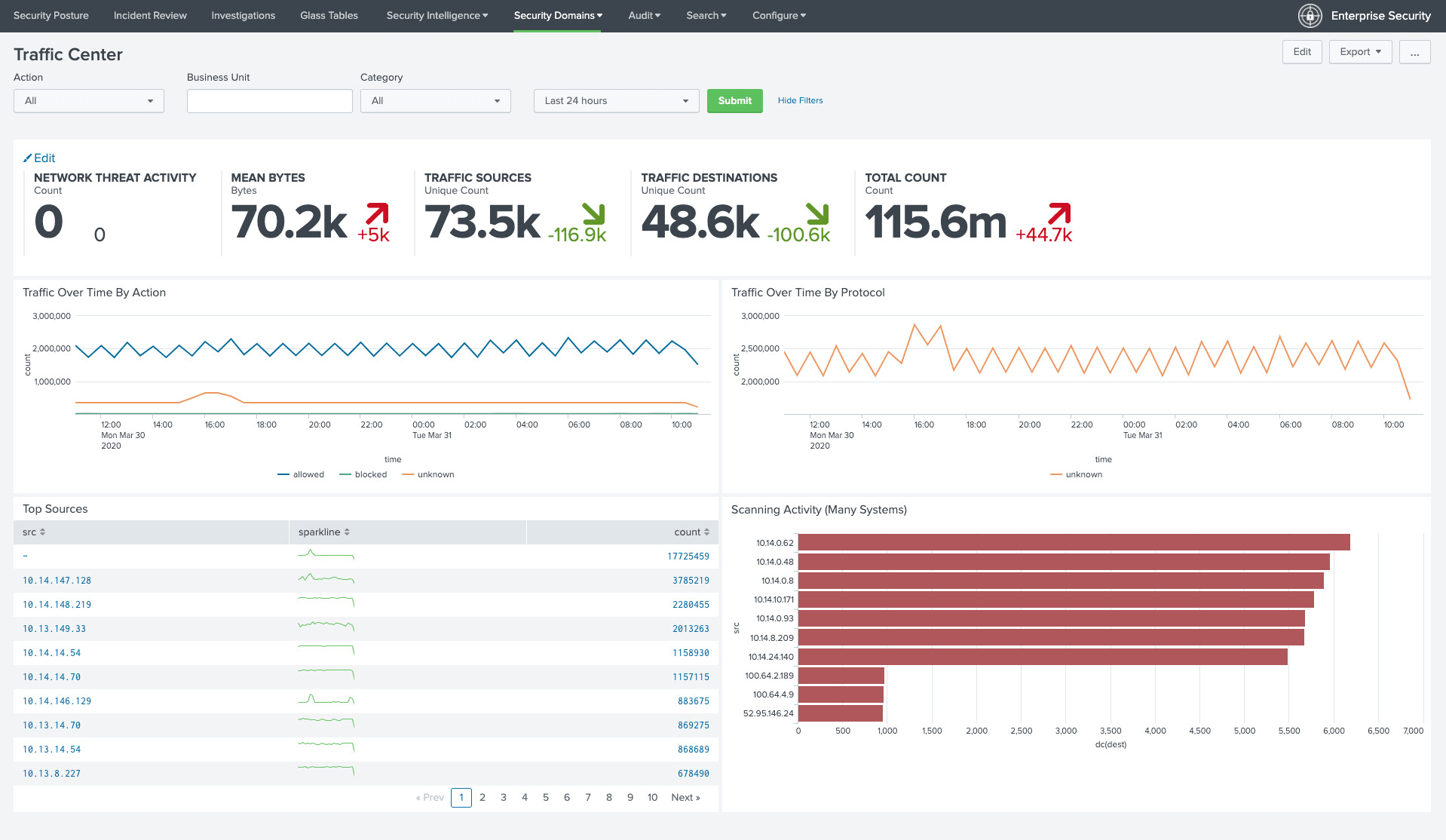 splunk enterprise installation