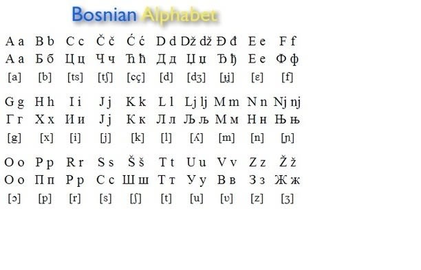 bosnian writing
