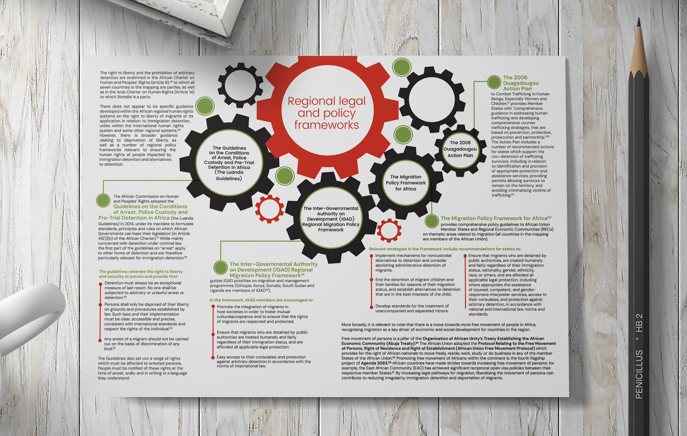 Design a fact sheet, corporate flyer, or handout by Daragbolahan 