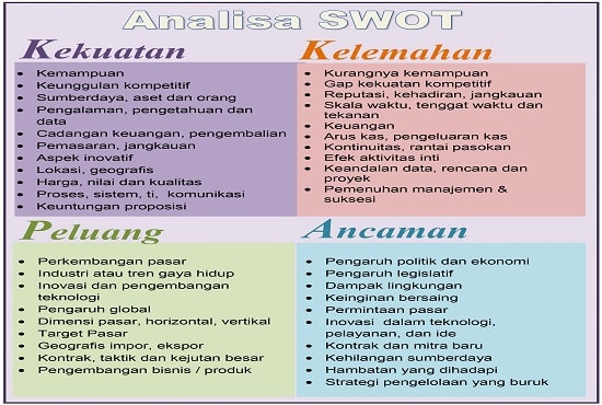 Translate English To Indonesian In 24 Hours By J Sianipar Fiverr
