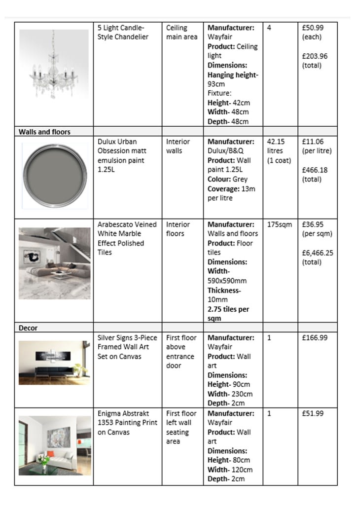 Create A Furniture Specification Booklet, Shopping List mail