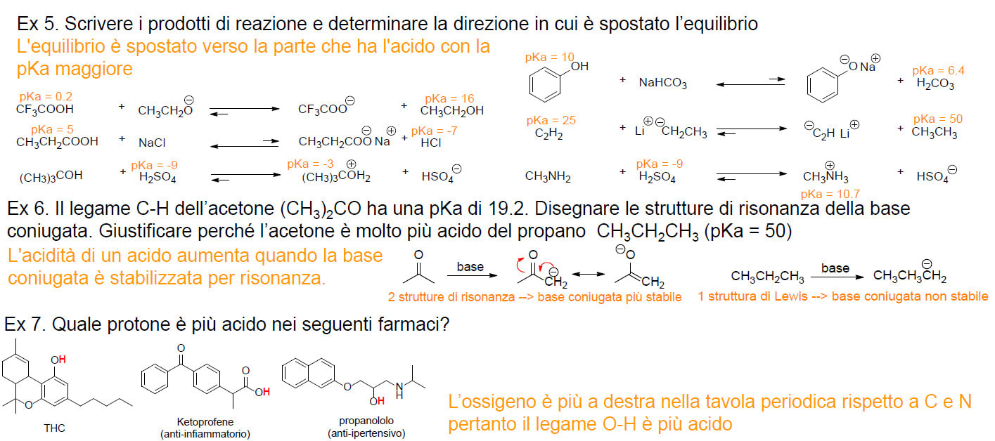 Tutor You With Your Chemistry Exercises And Theory By Italianbiotech Fiverr