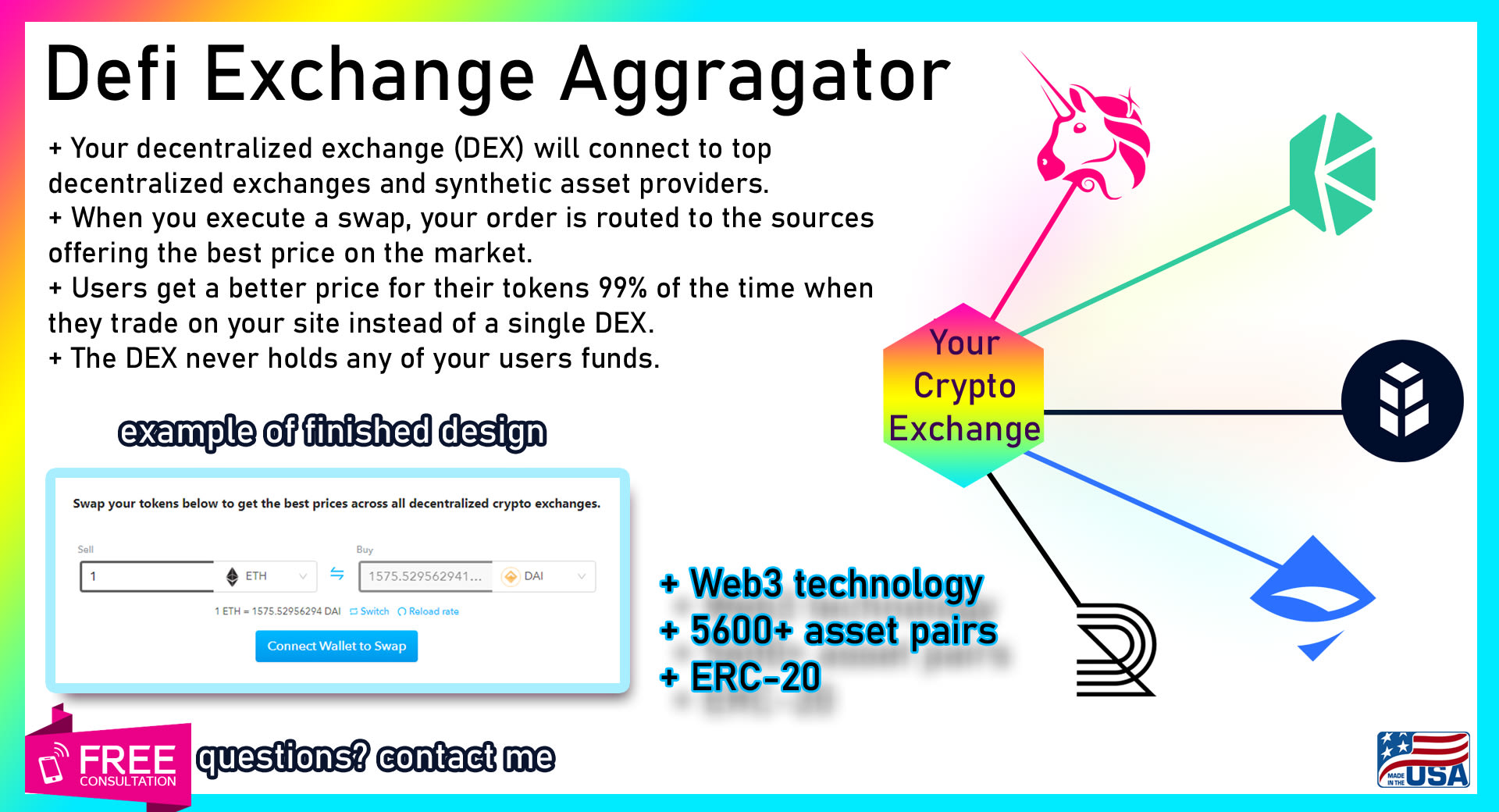 Is It Expensive To Build A Crypto Exchange Website ...