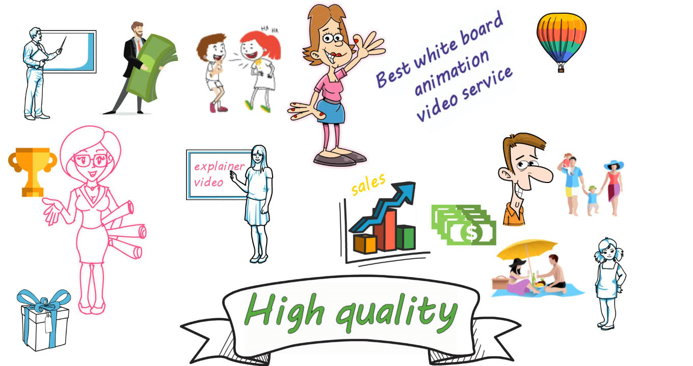 Best doodly whiteboard or 2d animation explainer video by Samia_imran1227 |  Fiverr