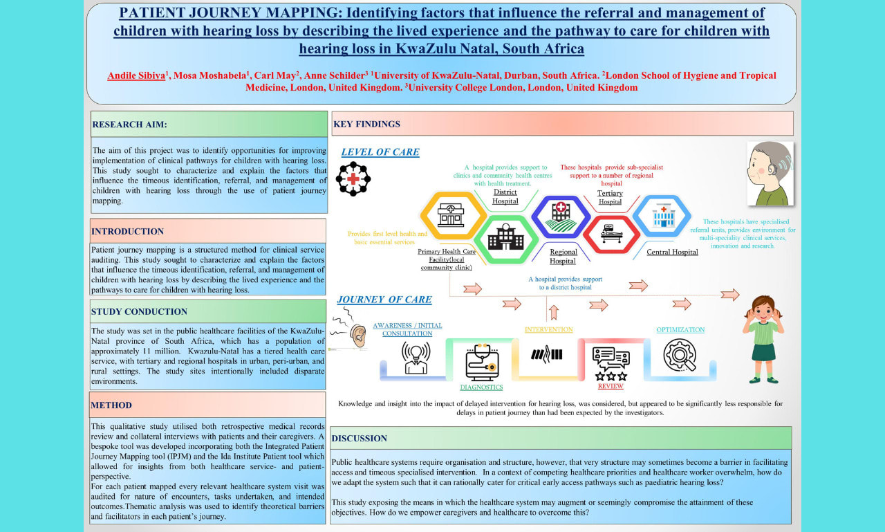 Progettazione di poster scientifici e presentazione ppt di conferenze sulle  scienze mediche