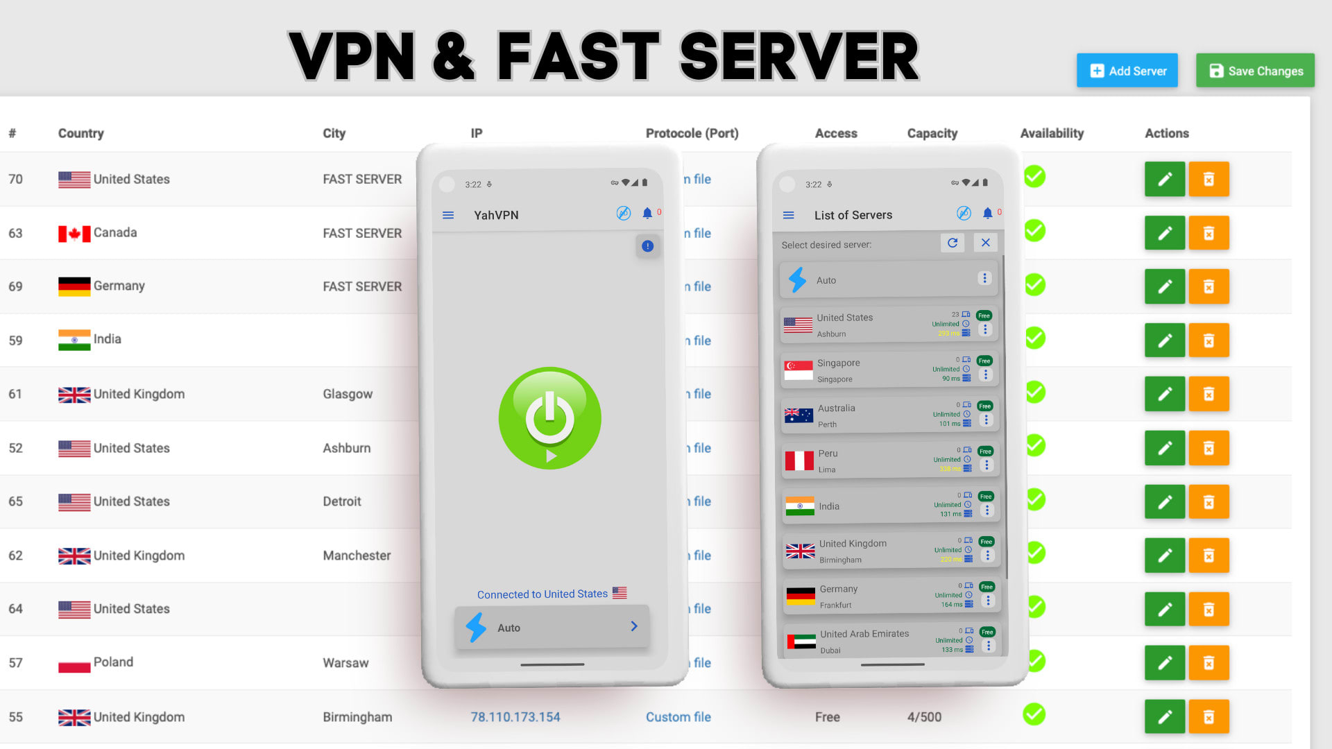 Create an earning app and vpn game with admob ads for passive income by  Mskhan140 | Fiverr