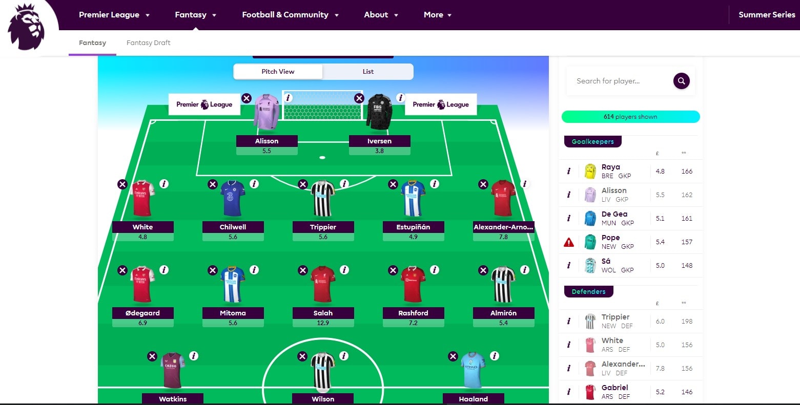 best fantasy football team 2022 - 3 FFGeek Contributors FPL Teams