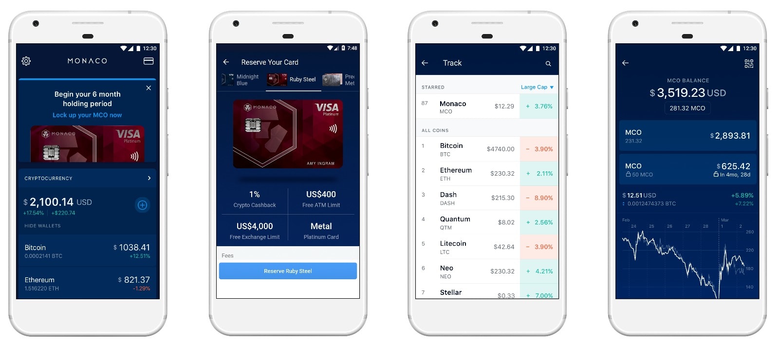 Wallet App Crypto Wallet Apple Ui Kit Apple Watch Crypto Wallet HOT Crypto  App Crypto Wallet