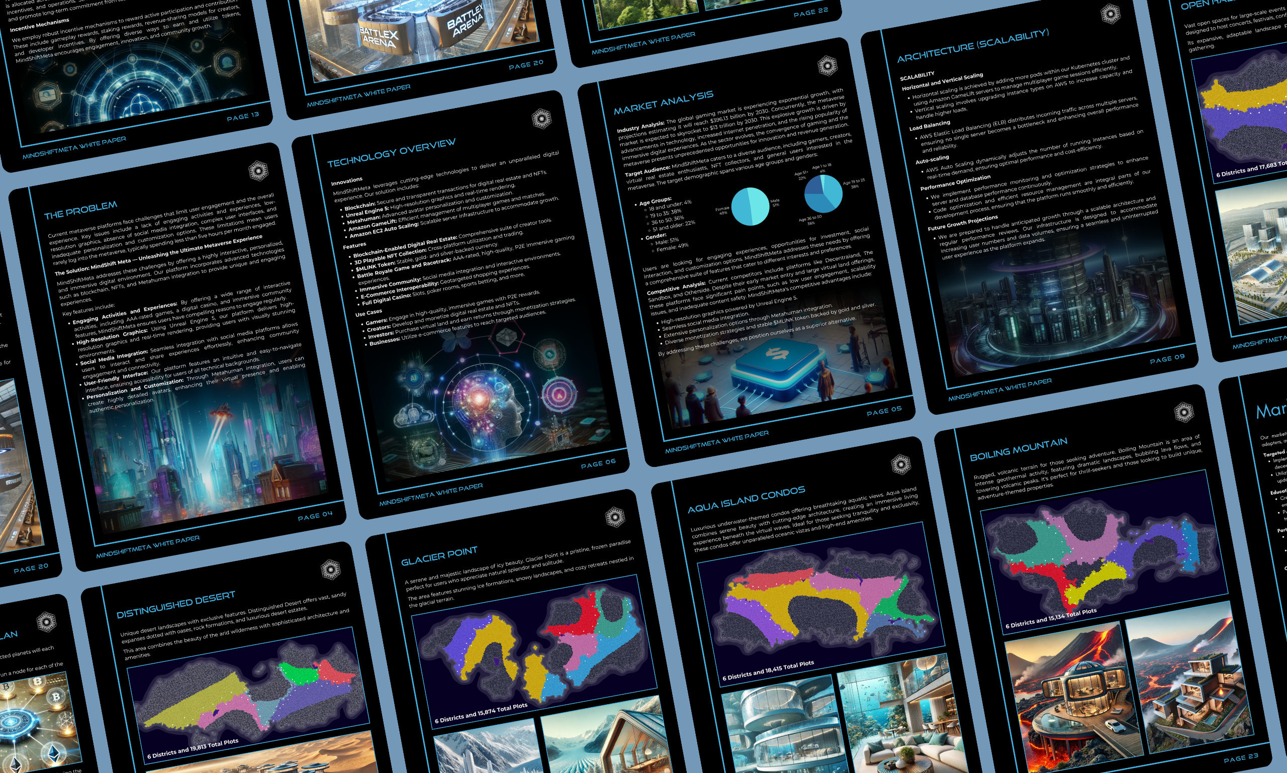 Write and design white paper for business, crypto, blockchain, nft, ico,  digital by Crawford_copy | Fiverr