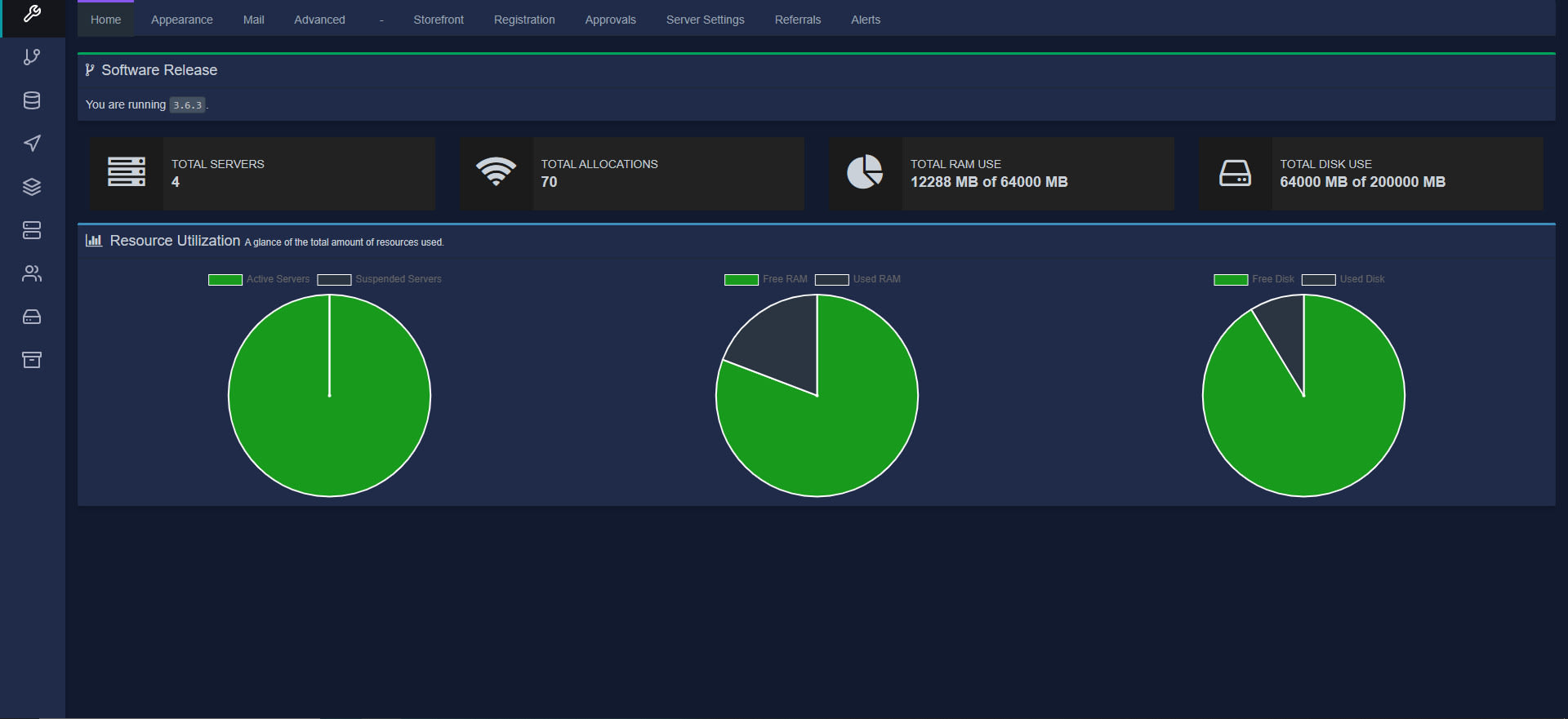 Install and configure pterodactyl panel by Kacpermik