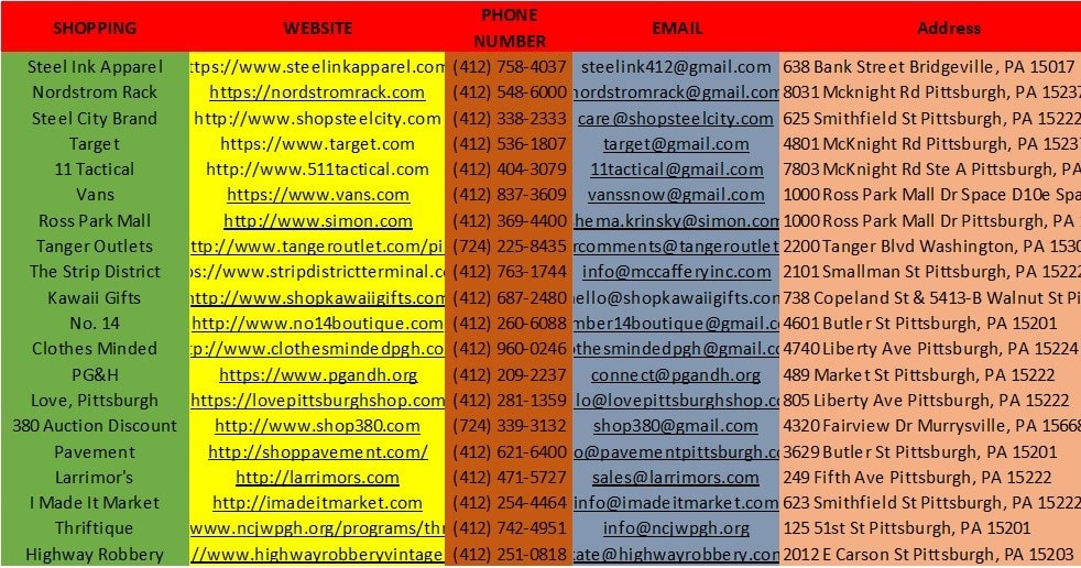Provide bulk email list and info by Fardin_n Fiverr