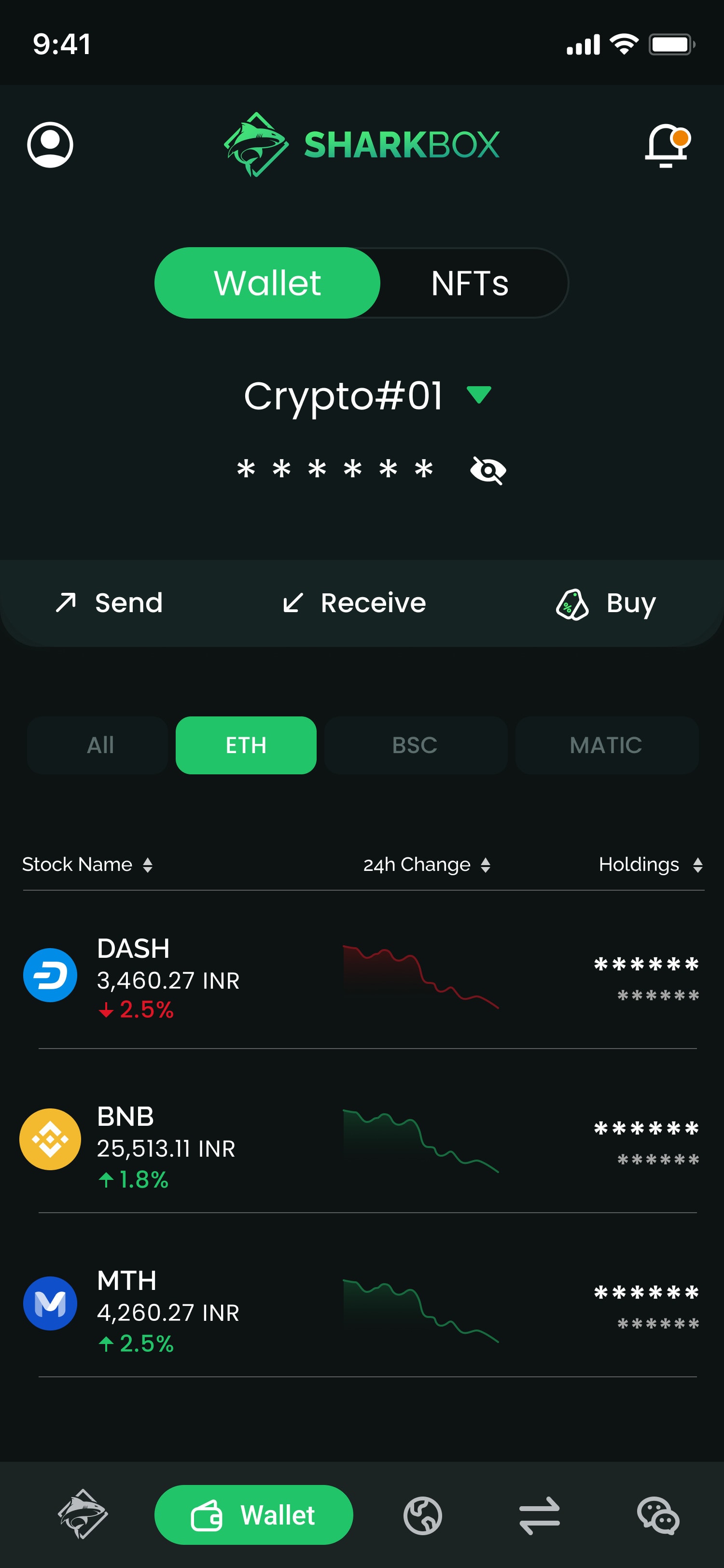 Maak nu een crypto wallet