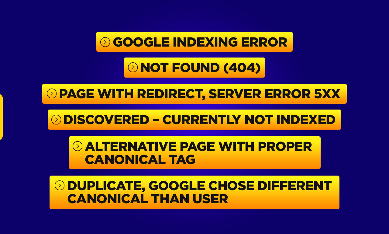 Robots Tag Google Noindex Tag Fix Google Search Console Error