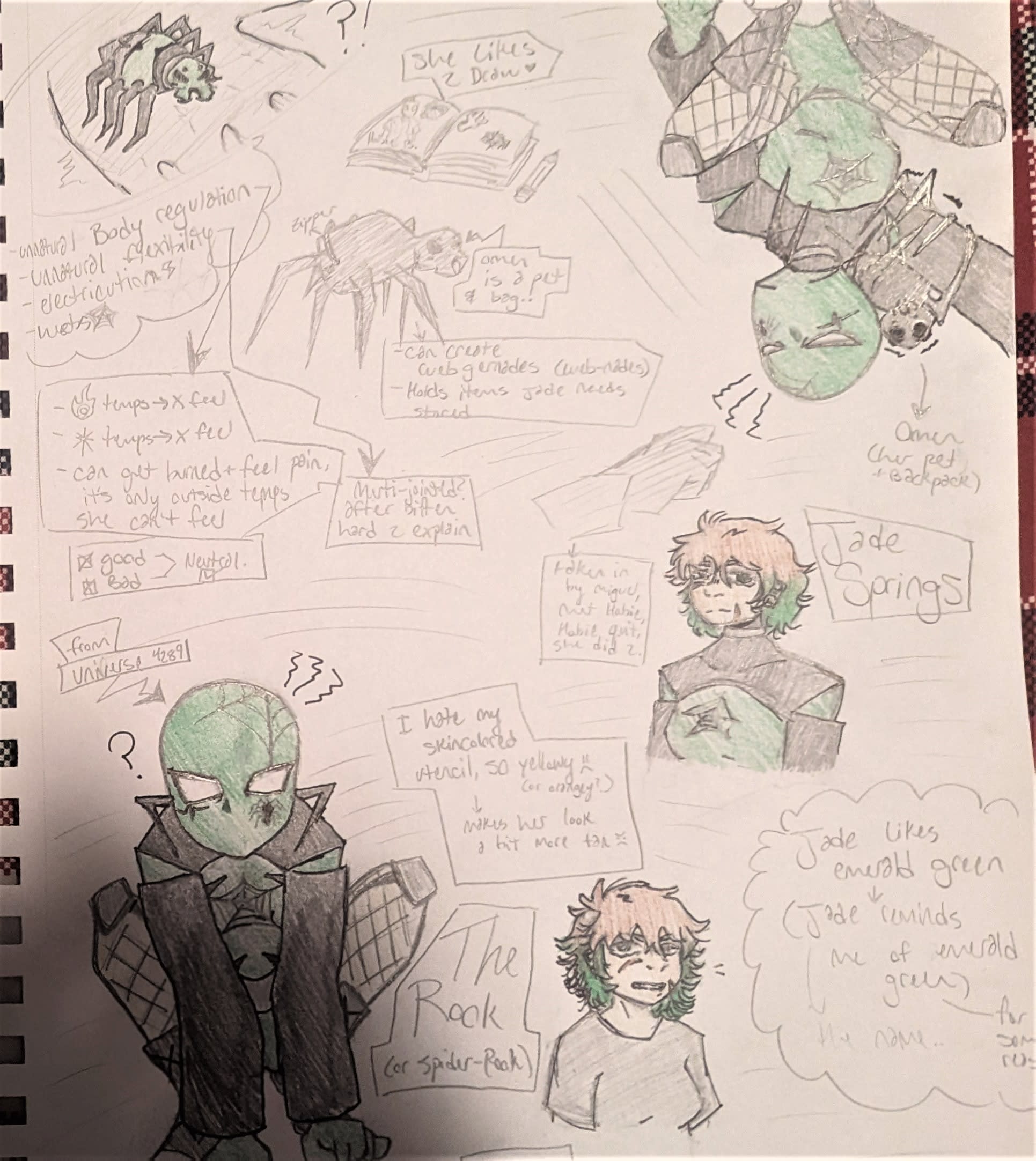 Spidersona fan art turns creators into heroes