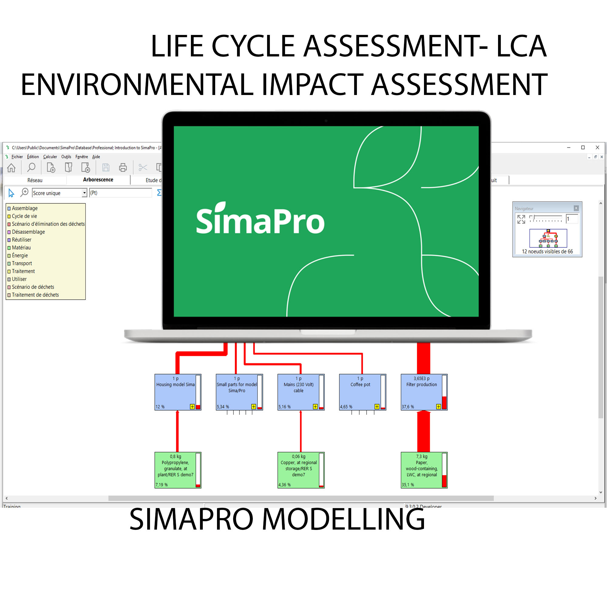 Sima Pro Lca Online Price | gisli.mx