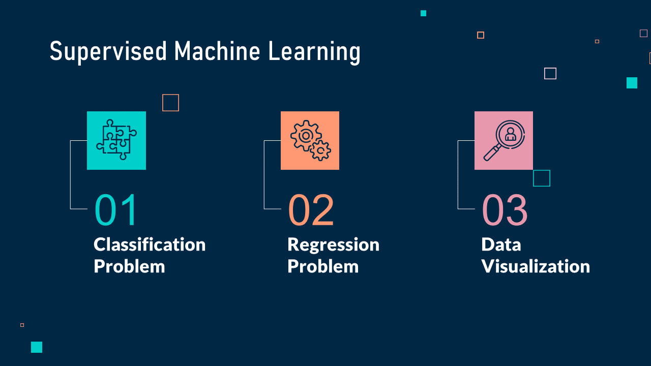 Classification Machine Learning Regression Datasets Classification