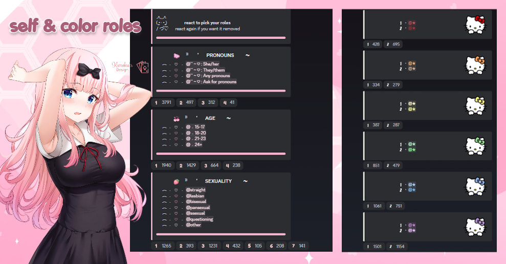 Create or revamp your anime, aesthetic, kawaii and cute discord server by  Abubakar_gfx