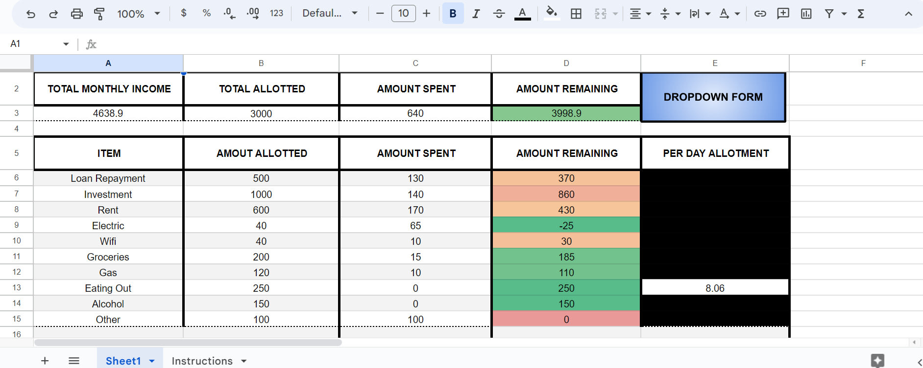 Solved Google Sheets Calendar drive netflix Fulfillment