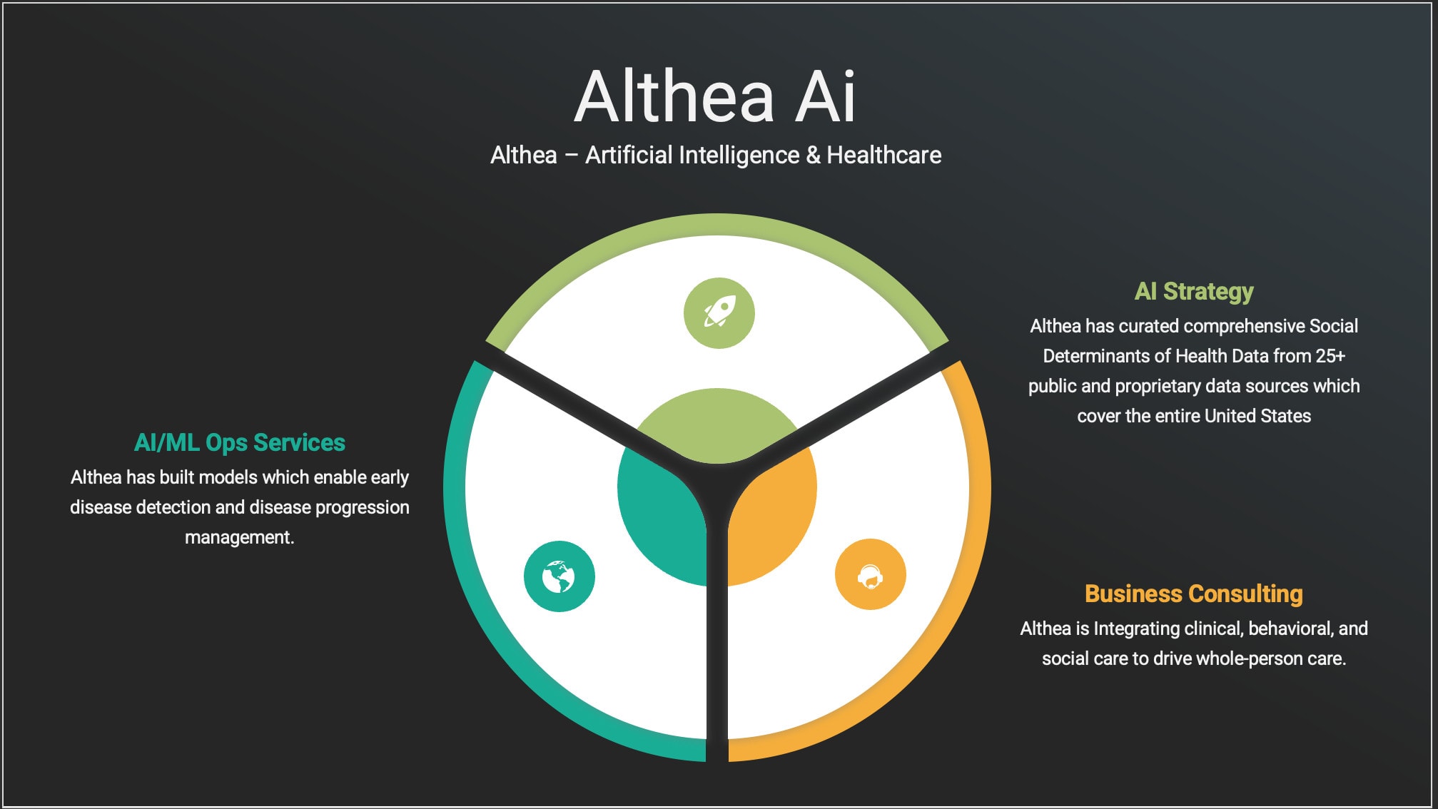 Write crypto lite paper for blockchain, nft, ico, ido, sto litepaper  writing by Larbiii14 | Fiverr