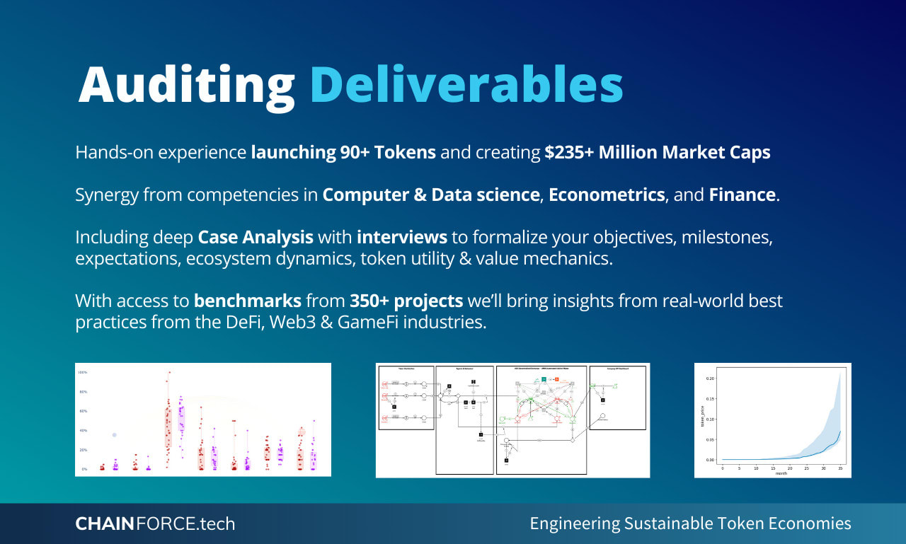 Perform a tokenomics audit review of your crypto token by Chain_force |  Fiverr