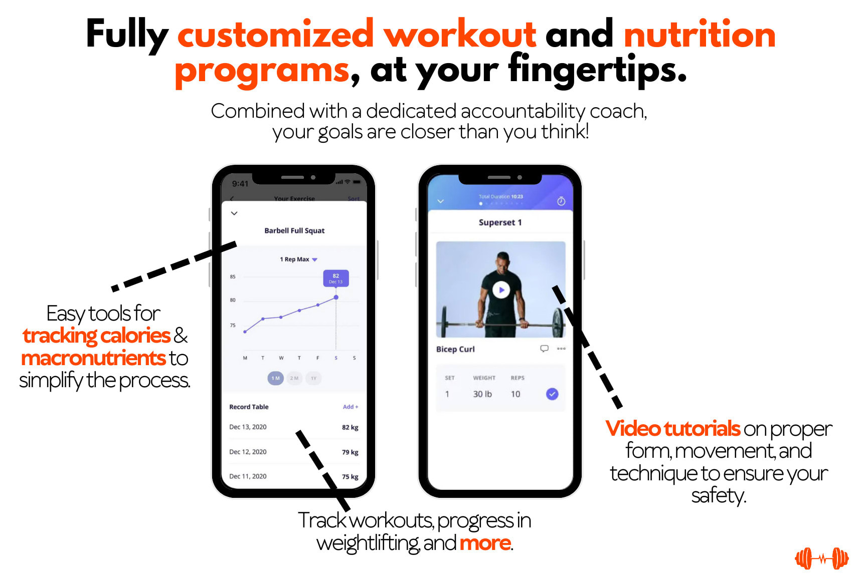 Be your fitness trainer, personalized workout programs by Arianacg