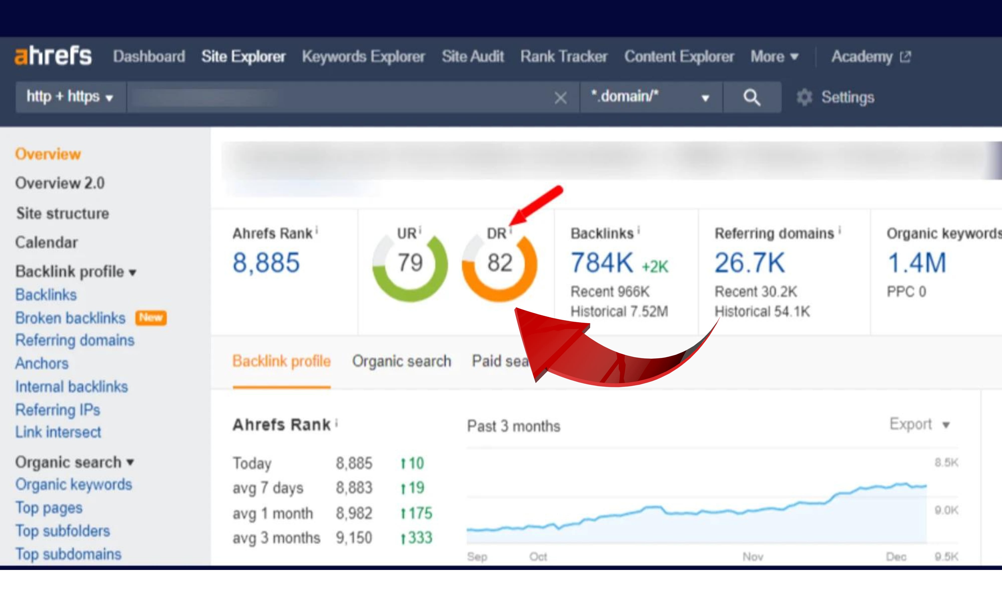 Increase ahref domain rating dr, ahref url rating ur, moz domain